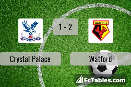 Preview image Crystal Palace - Watford