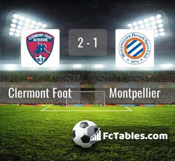 Anteprima della foto Clermont Foot - Montpellier