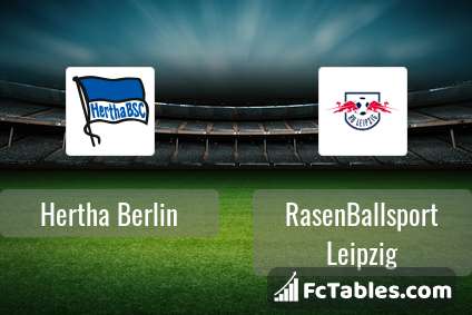 Podgląd zdjęcia Hertha Berlin - RasenBallsport Leipzig