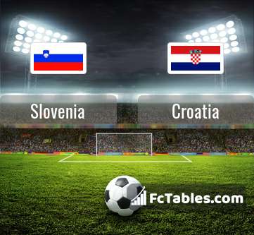 Preview image Slovenia - Croatia