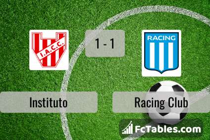 Defensa y Justicia vs Racing Club - live score, predicted lineups and H2H  stats.