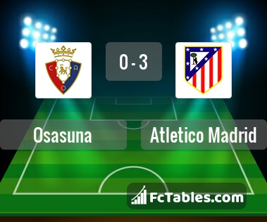 Preview image Osasuna - Atletico Madrid