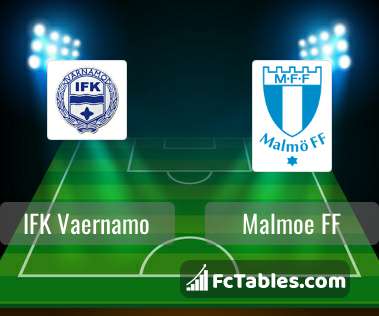 Podgląd zdjęcia IFK Vaernamo - Malmoe FF
