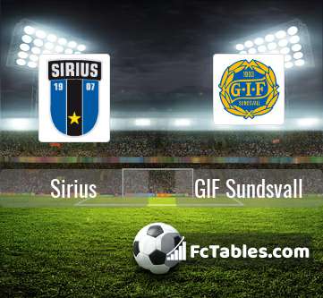 Preview image Sirius - GIF Sundsvall