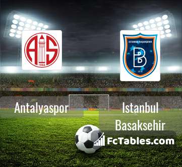 Anteprima della foto Antalyaspor - Istanbul Basaksehir