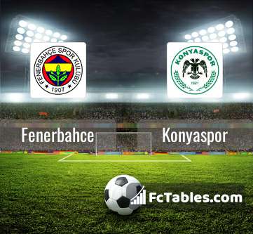 Anteprima della foto Fenerbahce - Konyaspor
