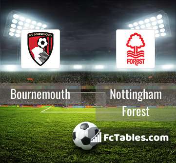 Preview image Bournemouth - Nottingham Forest