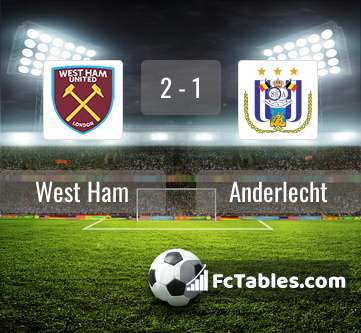 West Ham United - Anderlecht placar ao vivo, H2H e escalações