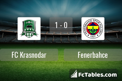 Preview image FC Krasnodar - Fenerbahce