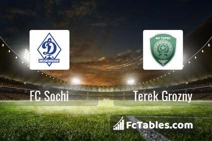 Preview image FC Sochi - Terek Grozny