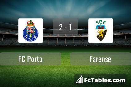 Preview image FC Porto - Farense