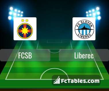 Preview image FCSB - Liberec