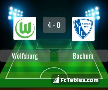 Preview image Wolfsburg - Bochum