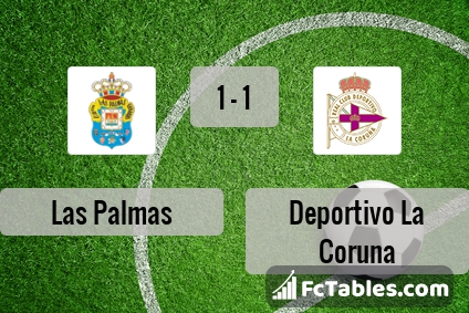 Preview image Las Palmas - RC Deportivo