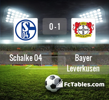 Preview image Schalke 04 - Bayer Leverkusen