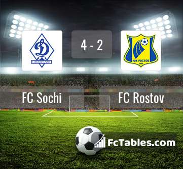 Preview image FC Sochi - FC Rostov