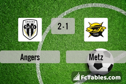 Preview image Angers - Metz