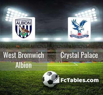 Anteprima della foto West Bromwich Albion - Crystal Palace