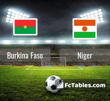 Preview image Burkina Faso - Niger