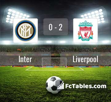 Preview image Inter - Liverpool