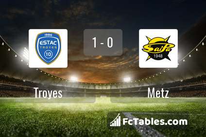 Preview image Troyes - Metz