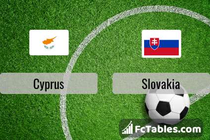 Preview image Cyprus - Slovakia