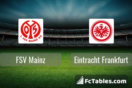 Anteprima della foto Mainz 05 - Eintracht Frankfurt