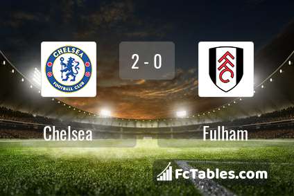 Anteprima della foto Chelsea - Fulham