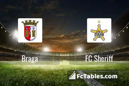Preview image Braga - FC Sheriff