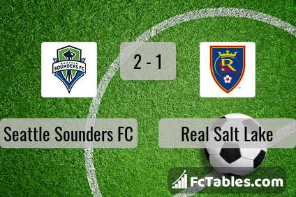 Anteprima della foto Seattle Sounders FC - Real Salt Lake
