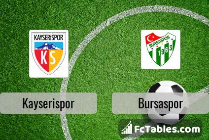 Preview image Kayserispor - Bursaspor