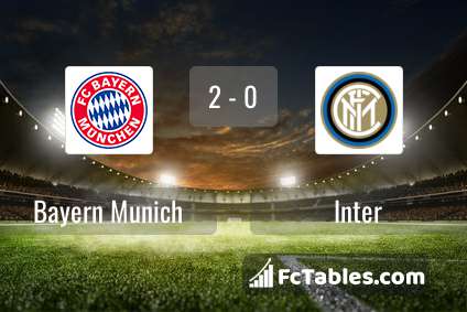 Preview image Bayern Munich - Inter