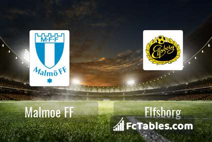 Preview image Malmoe FF - Elfsborg