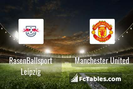 Anteprima della foto RasenBallsport Leipzig - Manchester United