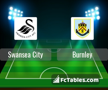 Preview image Swansea - Burnley