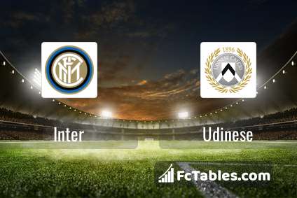 Podgląd zdjęcia Inter Mediolan - Udinese