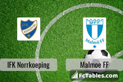 Preview image IFK Norrkoeping - Malmoe FF