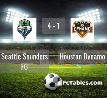 Preview image Seattle Sounders FC - Houston Dynamo