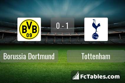 Podgląd zdjęcia Borussia Dortmund - Tottenham Hotspur