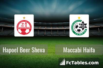 maccabi sheva hapoel beer haifa h2h vs