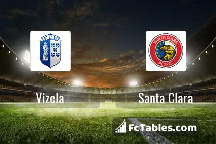 Preview image Vizela - Santa Clara