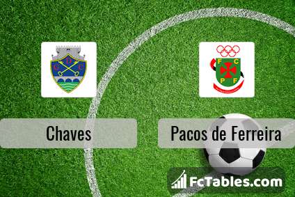 Preview image Chaves - Pacos de Ferreira