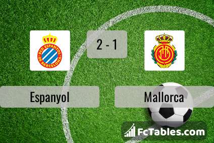 Preview image Espanyol - Mallorca