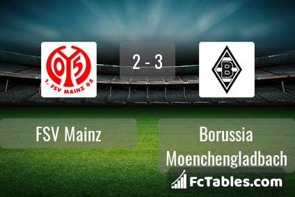 Preview image FSV Mainz - Borussia Moenchengladbach