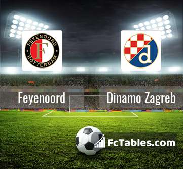 Podgląd zdjęcia Feyenoord Rotterdam - Dinamo Zagrzeb