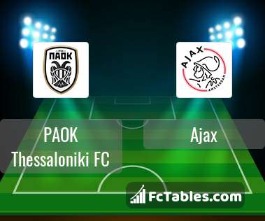 Anteprima della foto PAOK Thessaloniki FC - Ajax