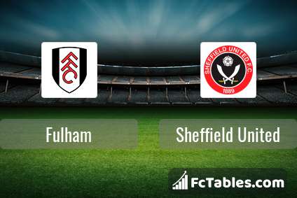 Anteprima della foto Fulham - Sheffield United