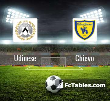 Podgląd zdjęcia Udinese - Chievo Werona