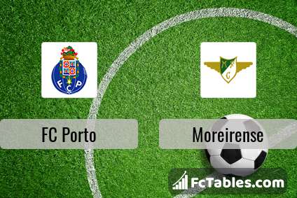 Anteprima della foto FC Porto - Moreirense