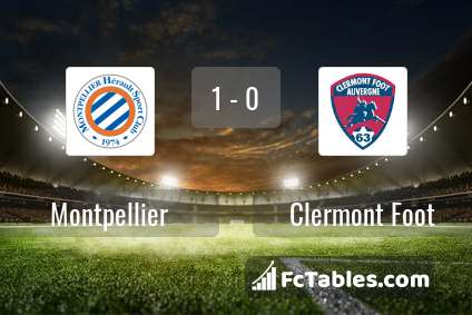 Anteprima della foto Montpellier - Clermont Foot